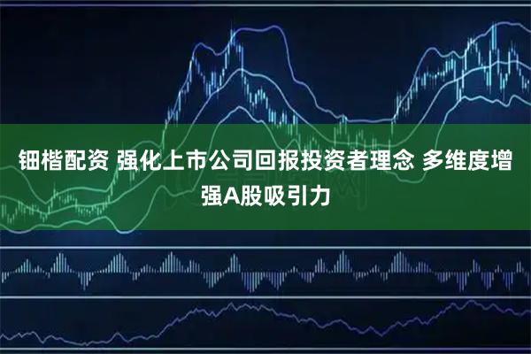 钿楷配资 强化上市公司回报投资者理念 多维度增强A股吸引力